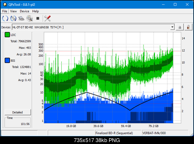 Pioneer BDR-WX01DM-dq_qpxtool_2x_wh16ns58dup.png