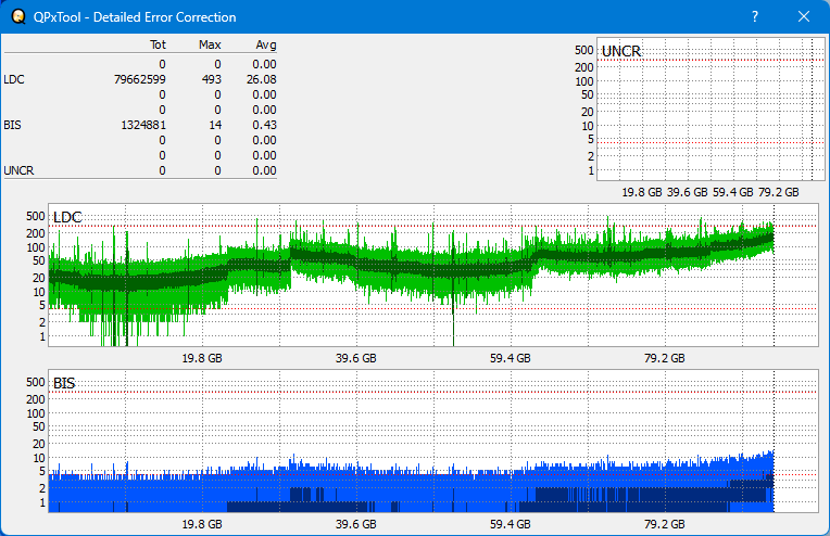 Pioneer BDR-WX01DM-dq_qpxtool-details_2x_wh16ns58dup.png