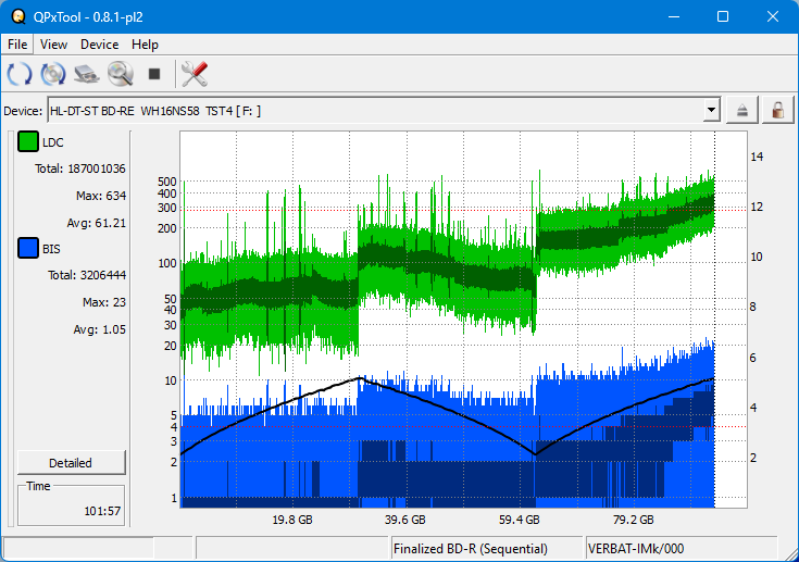 Pioneer BDR-WX01DM-dq_qpxtool_4x_wh16ns58dup.png