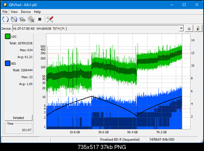Pioneer BDR-WX01DM-dq_qpxtool_4x_wh16ns58dup.png