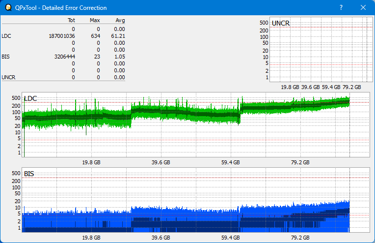 Pioneer BDR-WX01DM-dq_qpxtool-details_4x_wh16ns58dup.png