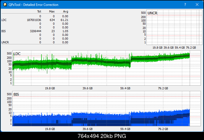 Pioneer BDR-WX01DM-dq_qpxtool-details_4x_wh16ns58dup.png
