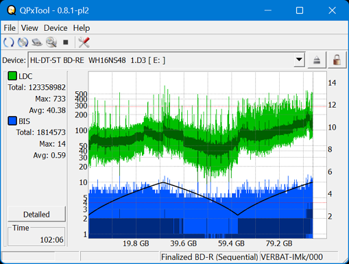 Pioneer BDR-WX01DM-dq_qpxtool_6x_wh16ns48dup.png