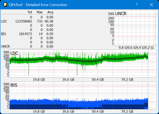 Pioneer BDR-WX01DM-dq_qpxtool-details_6x_wh16ns48dup.png