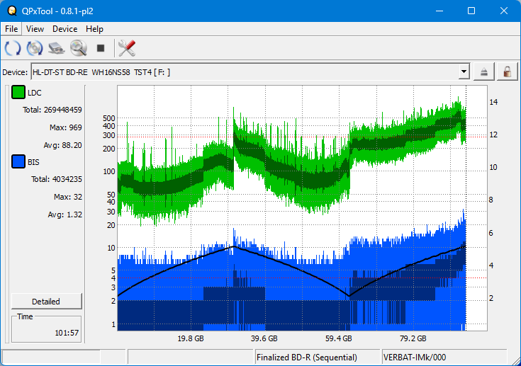 Pioneer BDR-WX01DM-dq_qpxtool_6x_wh16ns58dup.png