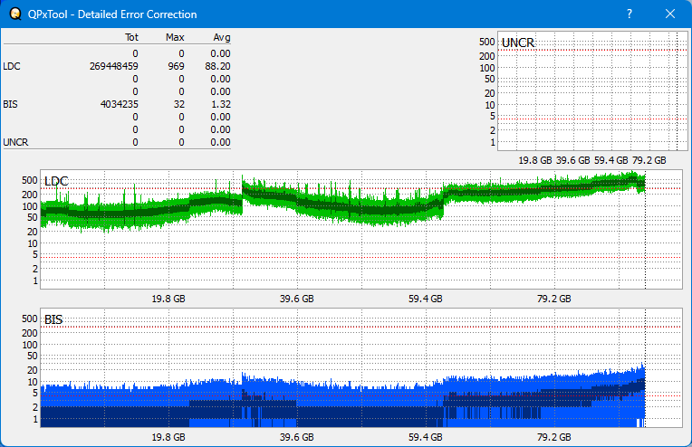 Pioneer BDR-WX01DM-dq_qpxtool-details_6x_wh16ns58dup.png