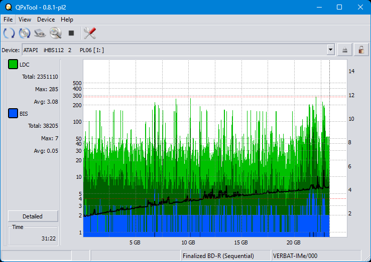 Pioneer BDR-XS08-dq_qpxtool_2x_opcon_ihbs112-gen2.png