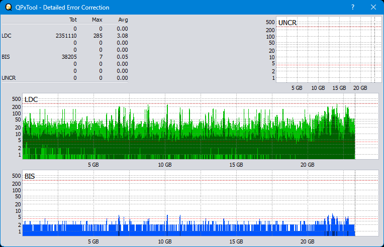 Pioneer BDR-XS08-dq_qpxtool-details_2x_opcon_ihbs112-gen2.png