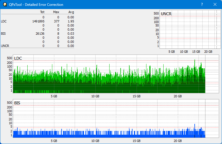 Pioneer BDR-XS08-dq_qpxtool-details_2x_opcon_wh16ns58dup.png