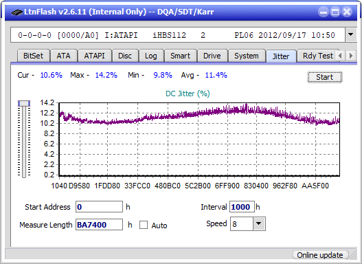 Pioneer BDR-XS08-jitter_2x_opcon_ihbs112-gen2.png