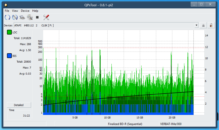 Pioneer BDR-XS08-dq_qpxtool_4x_opcon_ihbs112-gen1.png