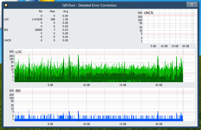 Pioneer BDR-XS08-dq_qpxtool-details_4x_opcon_ihbs112-gen1.png