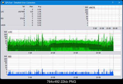 Pioneer BDR-XS08-dq_qpxtool-details_4x_opcon_ihbs112-gen2.png