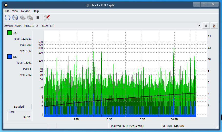 Pioneer BDR-XS08-dq_qpxtool_4x_opcon_ihbs212-gen1.png