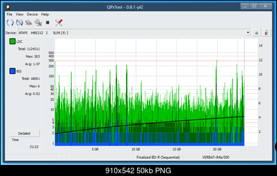 Pioneer BDR-XS08-dq_qpxtool_4x_opcon_ihbs212-gen1.png