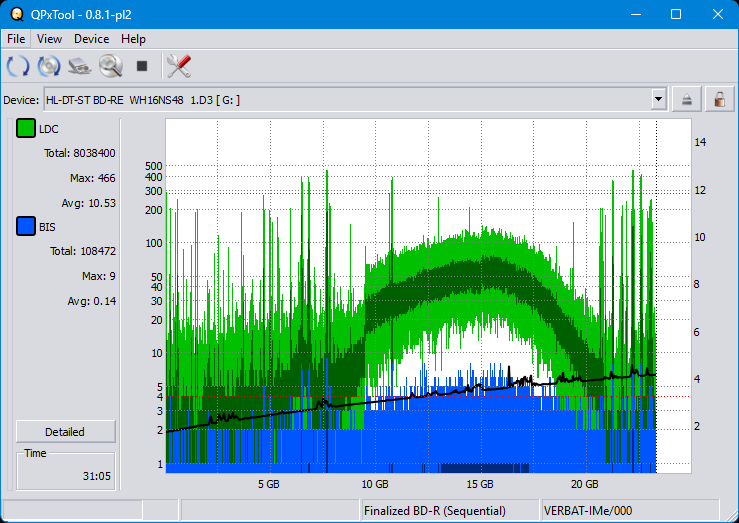 Pioneer BDR-XS08-dq_qpxtool_4x_opcon_wh16ns48dup.png