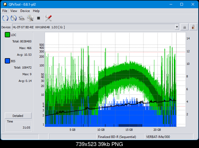 Pioneer BDR-XS08-dq_qpxtool_4x_opcon_wh16ns48dup.png