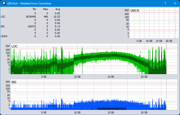 Pioneer BDR-XS08-dq_qpxtool-details_4x_opcon_wh16ns48dup.png