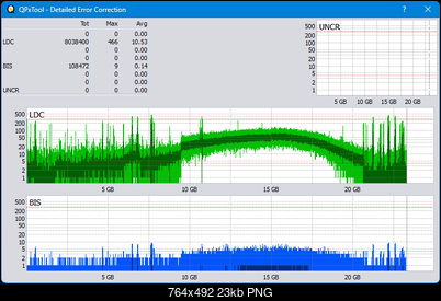 Pioneer BDR-XS08-dq_qpxtool-details_4x_opcon_wh16ns48dup.png