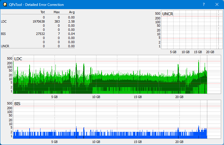 Pioneer BDR-XS08-dq_qpxtool-details_4x_opcon_wh16ns58dup.png