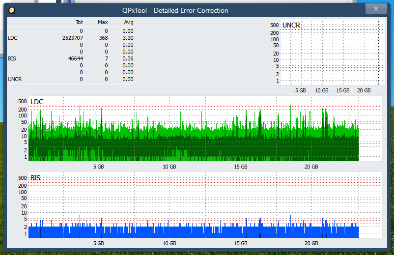 Pioneer BDR-XS08-dq_qpxtool-details_6x_opcon_ihbs112-gen1.png