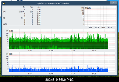 Pioneer BDR-XS08-dq_qpxtool-details_6x_opcon_ihbs112-gen1.png