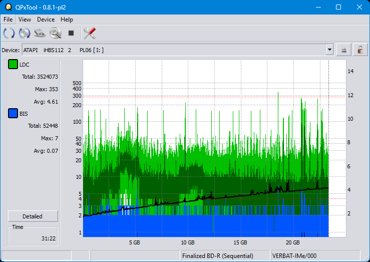 Pioneer BDR-XS08-dq_qpxtool_6x_opcon_ihbs112-gen2.png