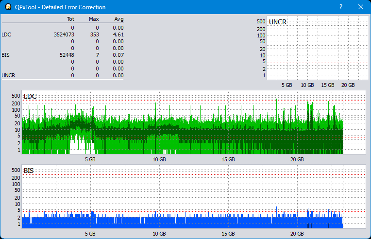 Pioneer BDR-XS08-dq_qpxtool-details_6x_opcon_ihbs112-gen2.png