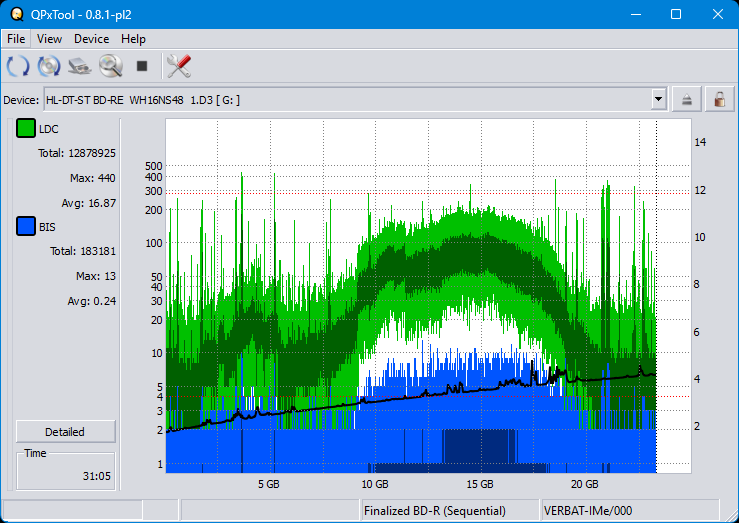 Pioneer BDR-XS08-dq_qpxtool_6x_opcon_wh16ns48dup.png