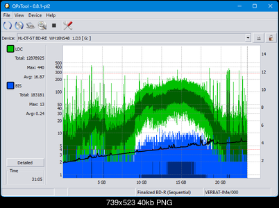 Pioneer BDR-XS08-dq_qpxtool_6x_opcon_wh16ns48dup.png