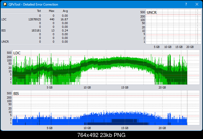 Pioneer BDR-XS08-dq_qpxtool-details_6x_opcon_wh16ns48dup.png