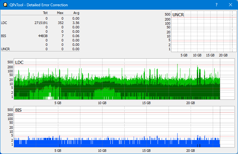 Pioneer BDR-XS08-dq_qpxtool-details_6x_opcon_wh16ns58dup.png