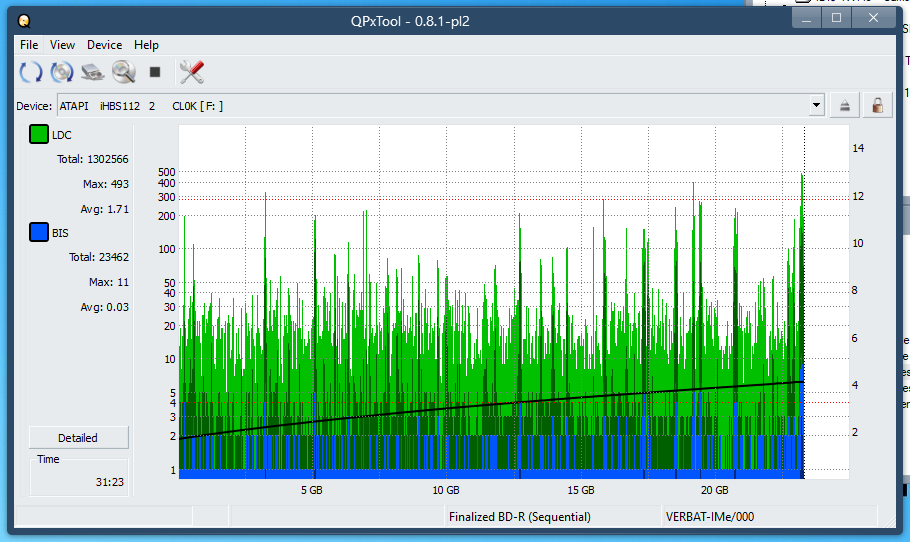 Pioneer BDR-XS08-dq_qpxtool_2x_opcoff_ihbs112-gen1.png