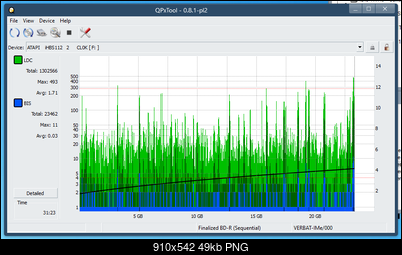 Pioneer BDR-XS08-dq_qpxtool_2x_opcoff_ihbs112-gen1.png