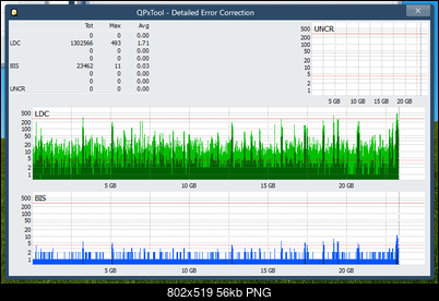 Pioneer BDR-XS08-dq_qpxtool-details_2x_opcoff_ihbs112-gen1.png