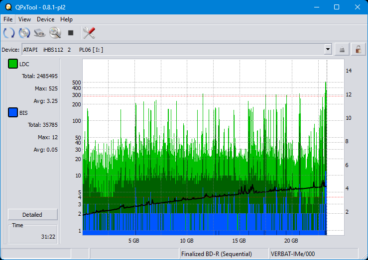 Pioneer BDR-XS08-dq_qpxtool_2x_opcoff_ihbs112-gen2.png