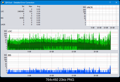Pioneer BDR-XS08-dq_qpxtool-details_2x_opcoff_ihbs112-gen2.png
