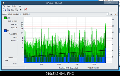 Pioneer BDR-XS08-dq_qpxtool_2x_opcoff_ihbs212-gen1.png
