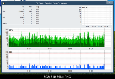 Pioneer BDR-XS08-dq_qpxtool-details_2x_opcoff_ihbs212-gen1.png