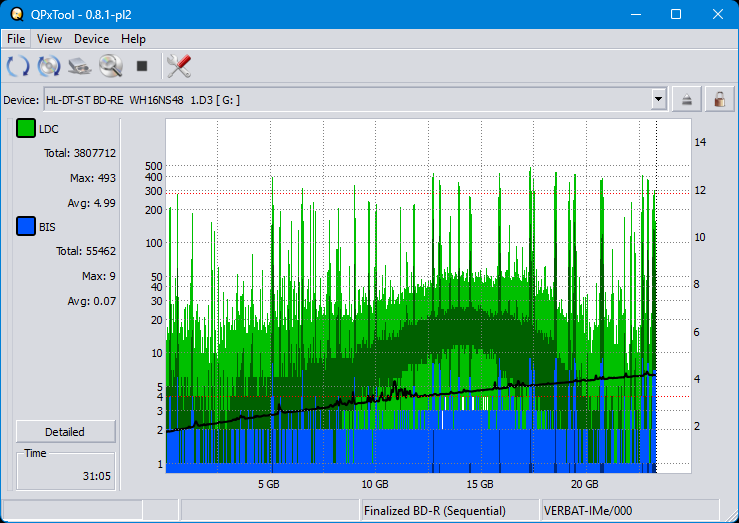 Pioneer BDR-XS08-dq_qpxtool_2x_opcoff_wh16ns48dup.png