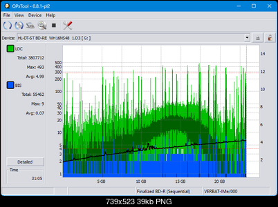 Pioneer BDR-XS08-dq_qpxtool_2x_opcoff_wh16ns48dup.png