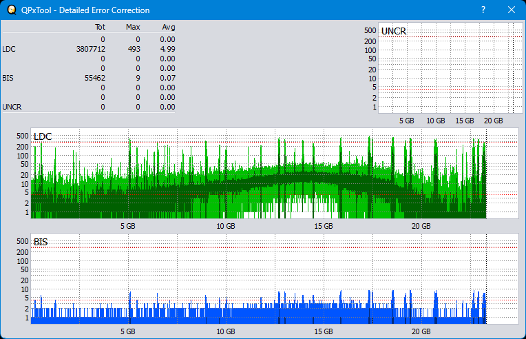 Pioneer BDR-XS08-dq_qpxtool-details_2x_opcoff_wh16ns48dup.png