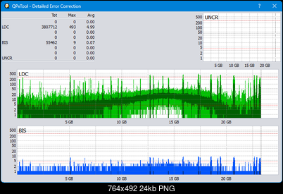Pioneer BDR-XS08-dq_qpxtool-details_2x_opcoff_wh16ns48dup.png
