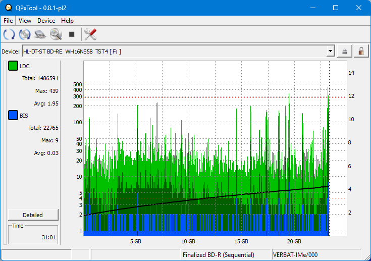 Pioneer BDR-XS08-dq_qpxtool_2x_opcoff_wh16ns58dup.png