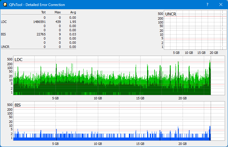 Pioneer BDR-XS08-dq_qpxtool-details_2x_opcoff_wh16ns58dup.png