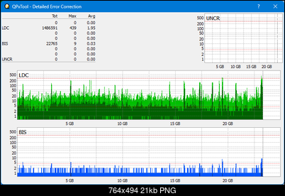 Pioneer BDR-XS08-dq_qpxtool-details_2x_opcoff_wh16ns58dup.png