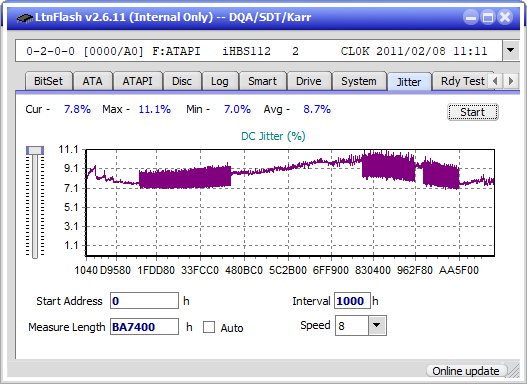 Pioneer BDR-XS08-jitter_2x_opcoff_ihbs112-gen1.png