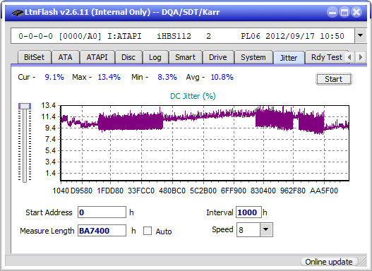 Pioneer BDR-XS08-jitter_2x_opcoff_ihbs112-gen2.png