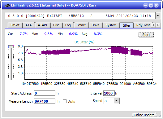 Pioneer BDR-XS08-jitter_2x_opcoff_ihbs212-gen1.png