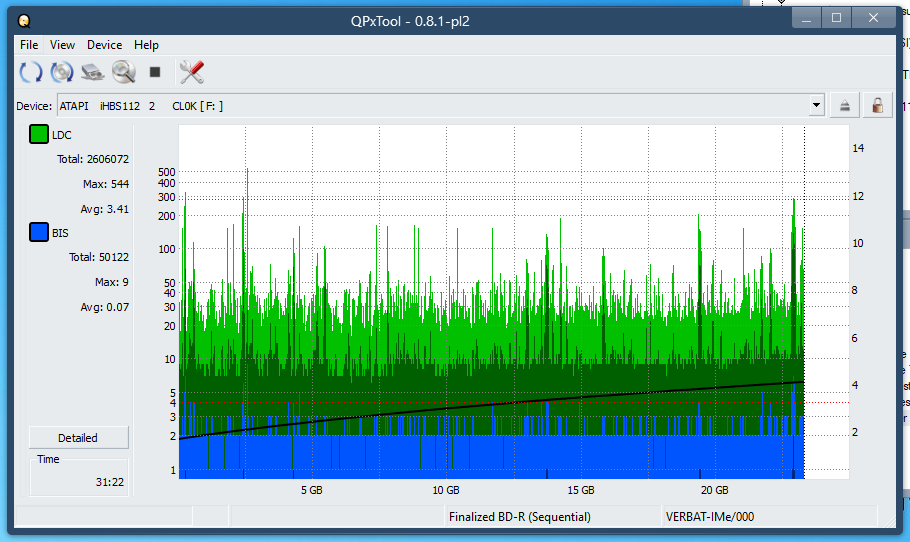 Pioneer BDR-XS08-dq_qpxtool_4x_opcoff_ihbs112-gen1.png